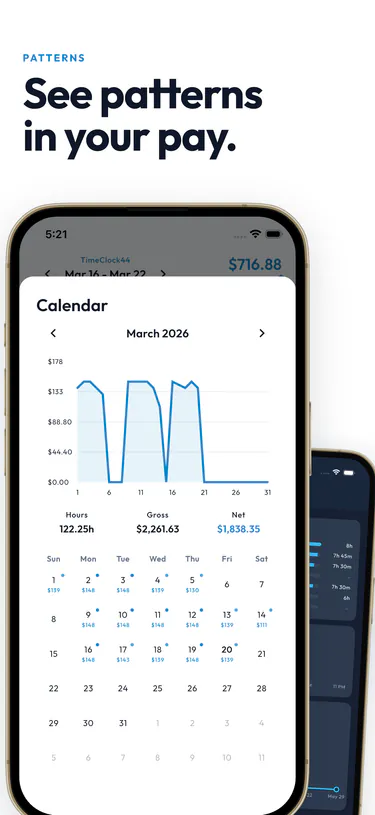See patterns in your pay. A monthly calendar with a daily earnings chart and the month's hours, gross pay, and net pay.